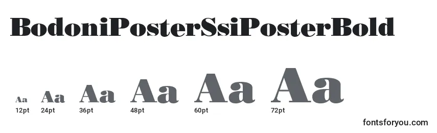 Размеры шрифта BodoniPosterSsiPosterBold