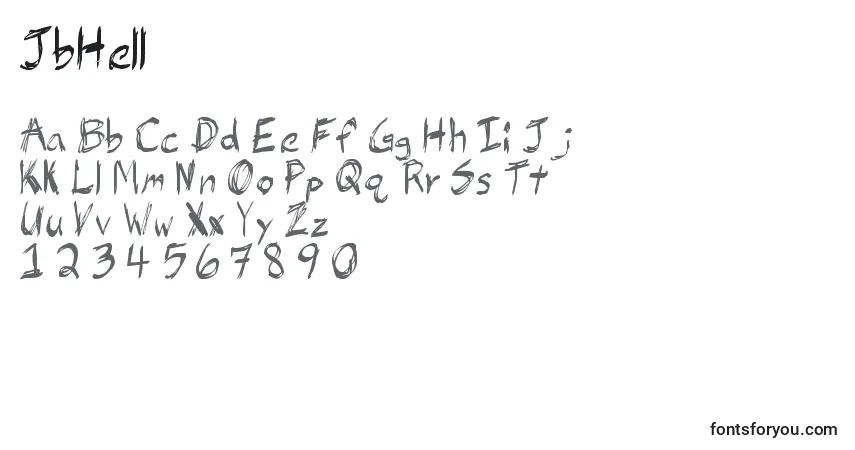 Czcionka JbHell – alfabet, cyfry, specjalne znaki