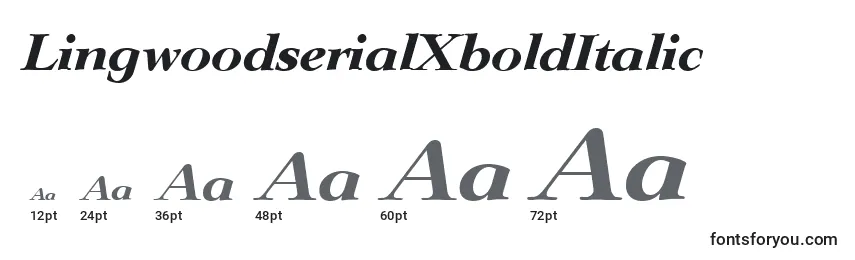 LingwoodserialXboldItalic Font Sizes