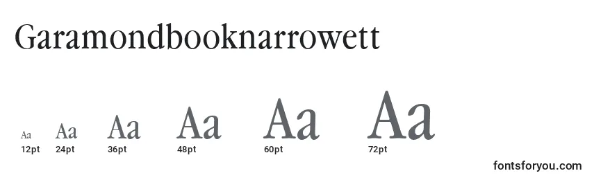 Garamondbooknarrowett-fontin koot