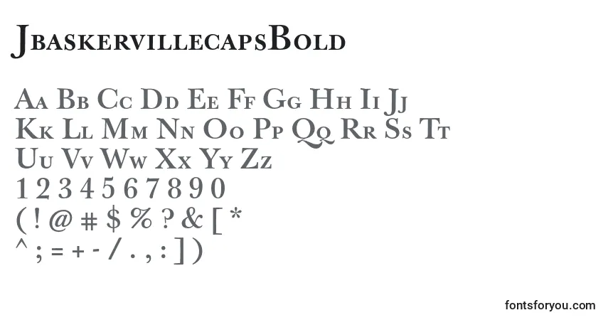 Шрифт JbaskervillecapsBold – алфавит, цифры, специальные символы