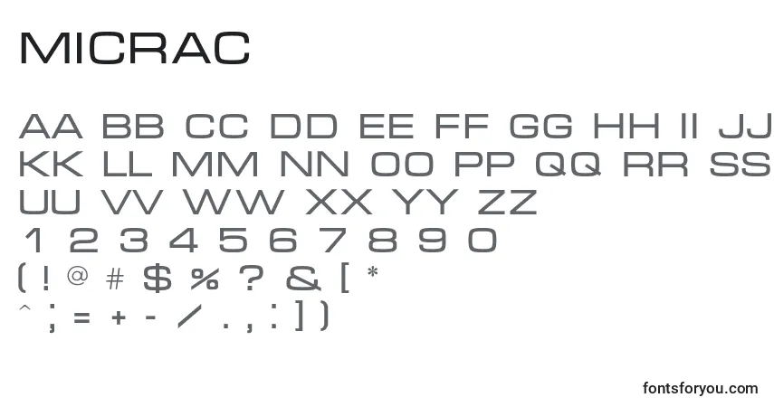 Czcionka Micrac – alfabet, cyfry, specjalne znaki
