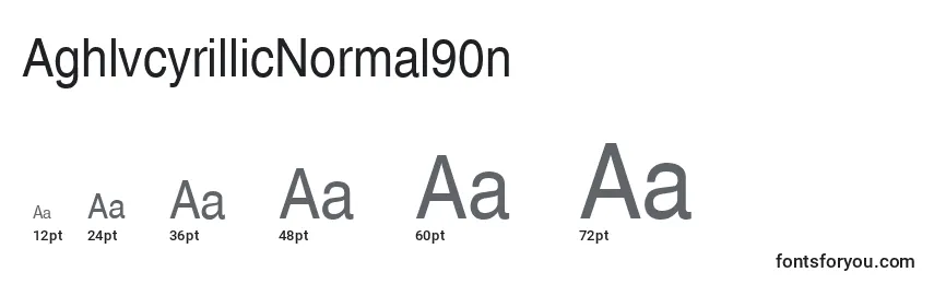 Размеры шрифта AghlvcyrillicNormal90n