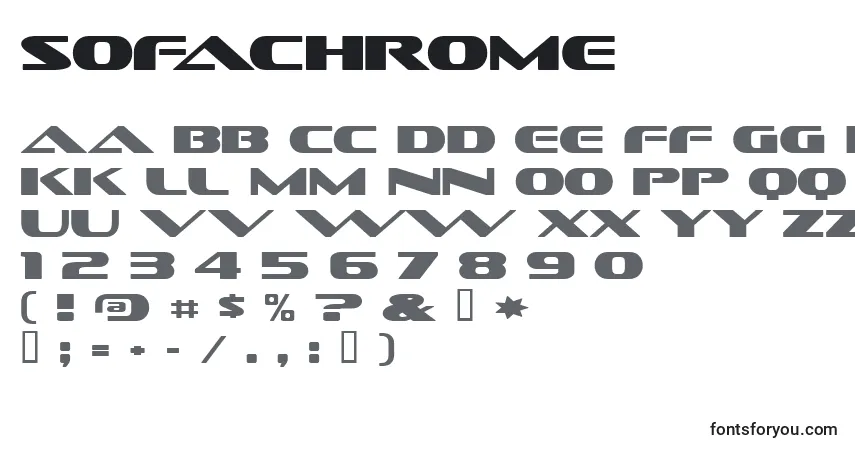 Czcionka Sofachrome – alfabet, cyfry, specjalne znaki