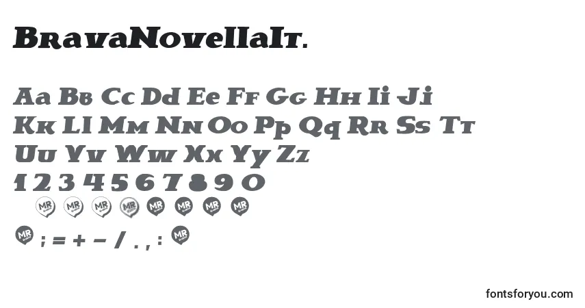 Czcionka BravaNovellaIt. – alfabet, cyfry, specjalne znaki