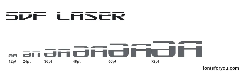 Размеры шрифта Sdf Laser