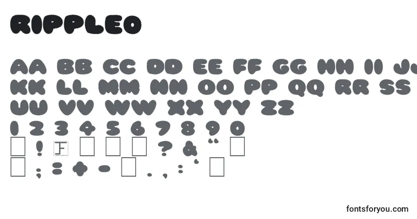 Czcionka Ripple0 – alfabet, cyfry, specjalne znaki