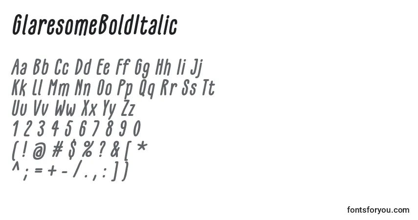 Шрифт GlaresomeBoldItalic – алфавит, цифры, специальные символы