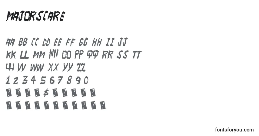 Czcionka Majorscare – alfabet, cyfry, specjalne znaki