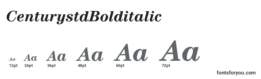 CenturystdBolditalic Font Sizes