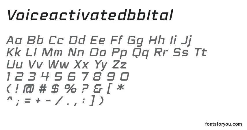 Czcionka VoiceactivatedbbItal (99187) – alfabet, cyfry, specjalne znaki