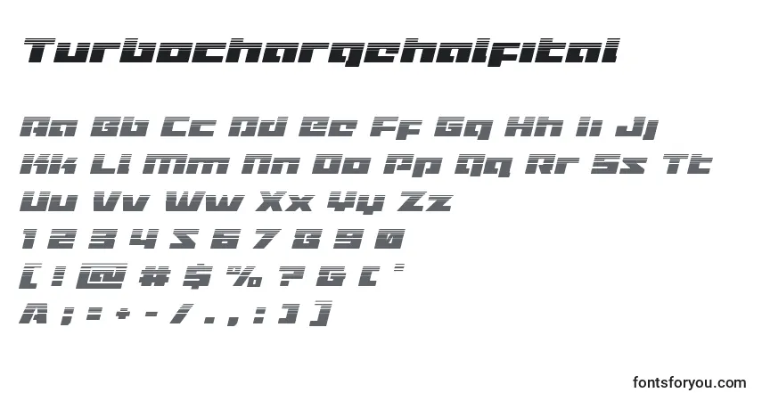 Czcionka Turbochargehalfital – alfabet, cyfry, specjalne znaki