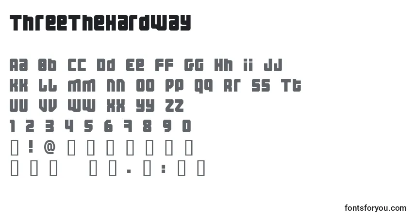 Czcionka ThreeTheHardWay – alfabet, cyfry, specjalne znaki