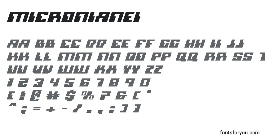 A fonte Micronianei – alfabeto, números, caracteres especiais