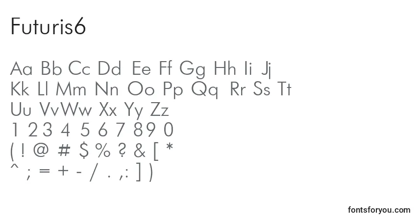 Czcionka Futuris6 – alfabet, cyfry, specjalne znaki