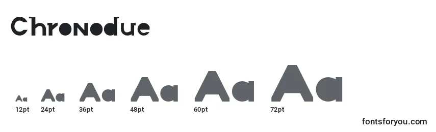 Chronodue Font Sizes