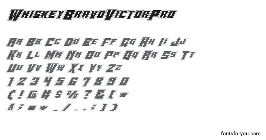 Czcionka WhiskeyBravoVictorPro – alfabet, cyfry, specjalne znaki