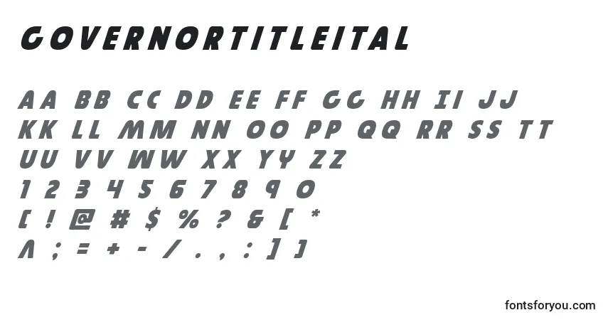 A fonte Governortitleital – alfabeto, números, caracteres especiais
