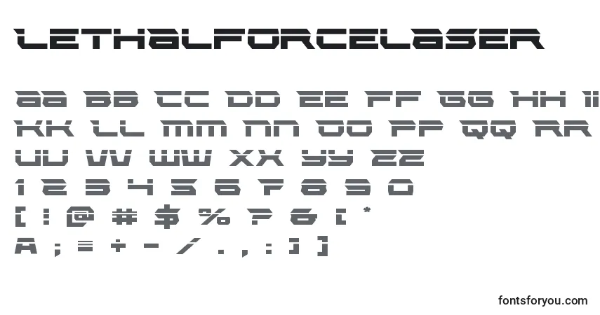 Шрифт Lethalforcelaser – алфавит, цифры, специальные символы
