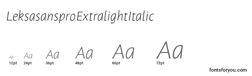 Размеры шрифта LeksasansproExtralightItalic