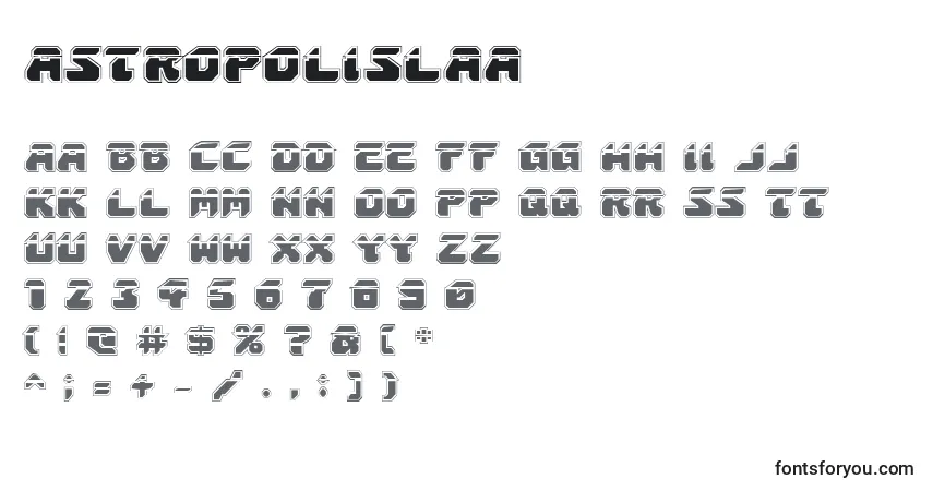 A fonte Astropolislaa – alfabeto, números, caracteres especiais