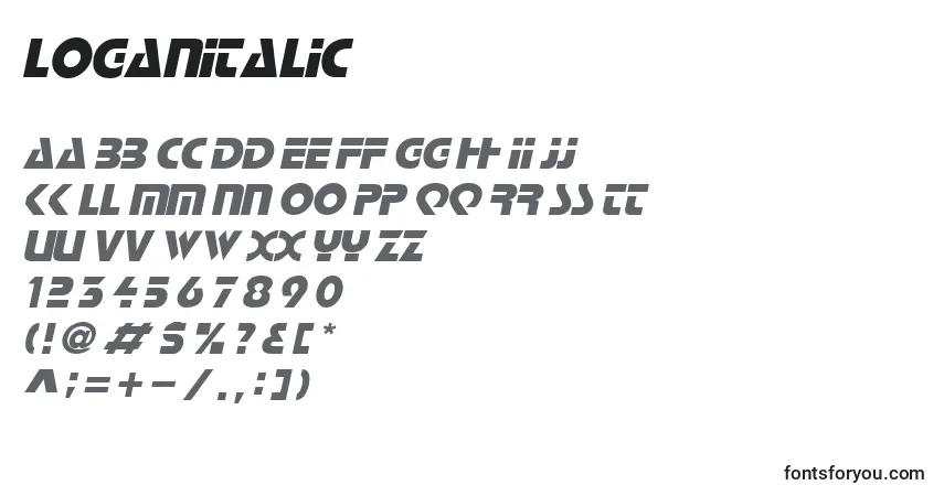 A fonte LoganItalic – alfabeto, números, caracteres especiais