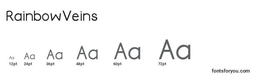 Размеры шрифта RainbowVeins