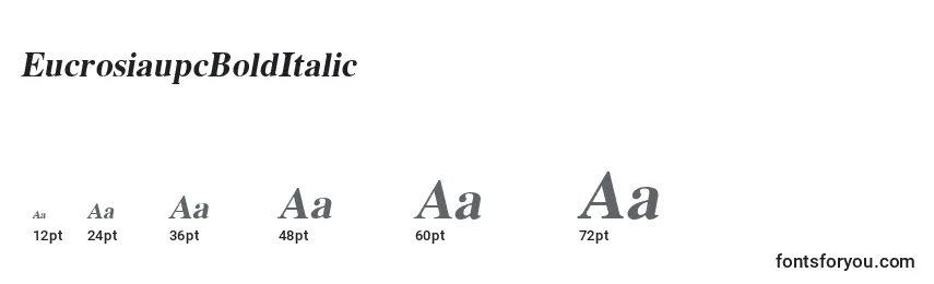 Размеры шрифта EucrosiaupcBoldItalic