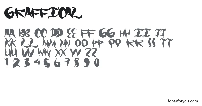Czcionka Graffical – alfabet, cyfry, specjalne znaki