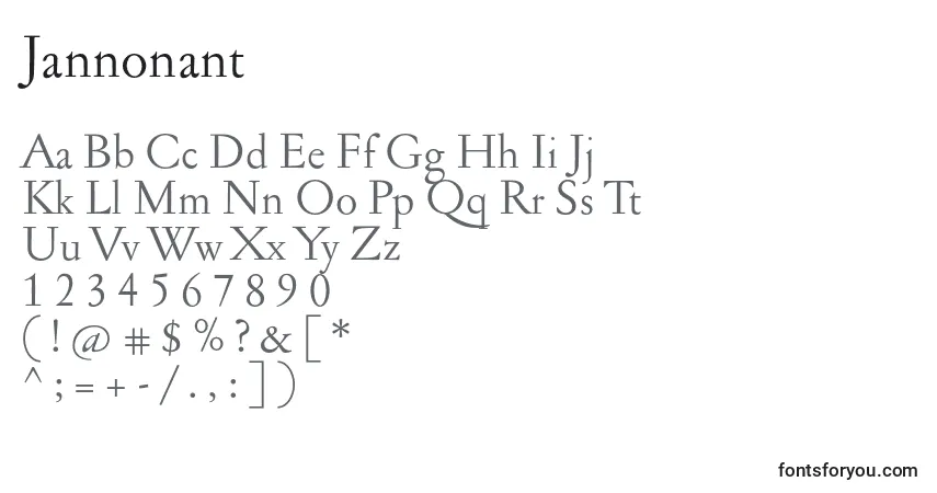 Czcionka Jannonant – alfabet, cyfry, specjalne znaki