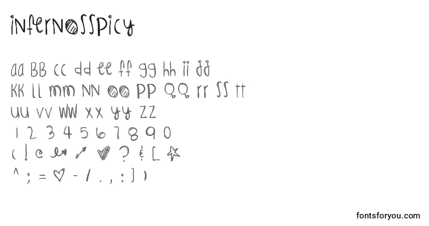 Czcionka Infernosspicy – alfabet, cyfry, specjalne znaki