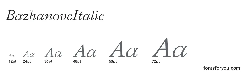 Размеры шрифта BazhanovcItalic