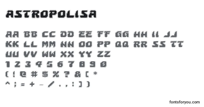 Czcionka Astropolisa – alfabet, cyfry, specjalne znaki