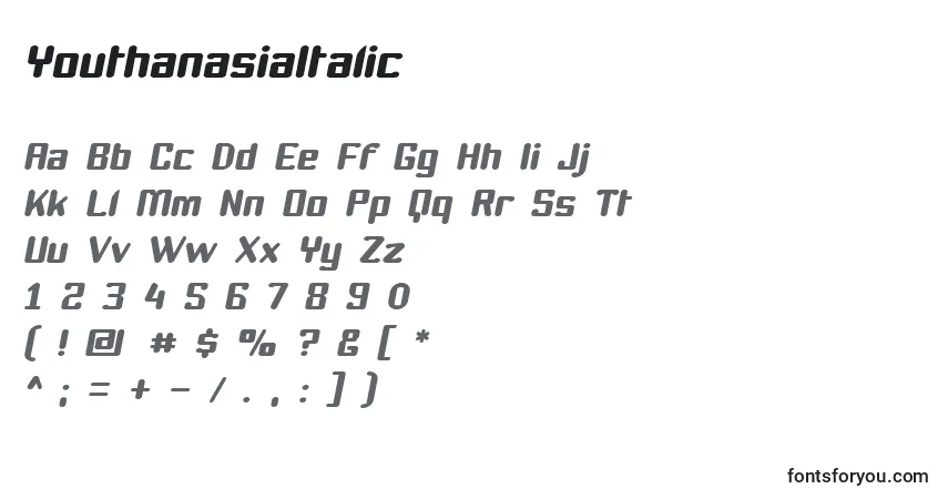 Шрифт YouthanasiaItalic – алфавит, цифры, специальные символы