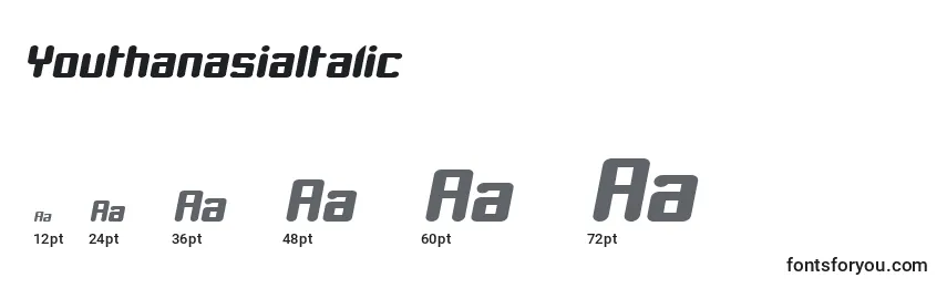 YouthanasiaItalic Font Sizes