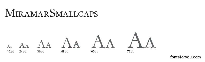 Размеры шрифта MiramarSmallcaps