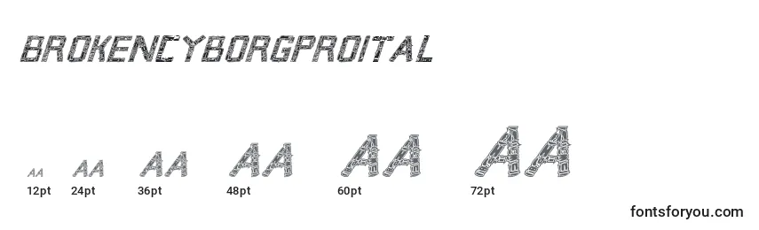 Размеры шрифта Brokencyborgproital