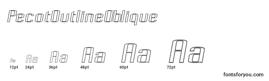 Размеры шрифта PecotOutlineOblique