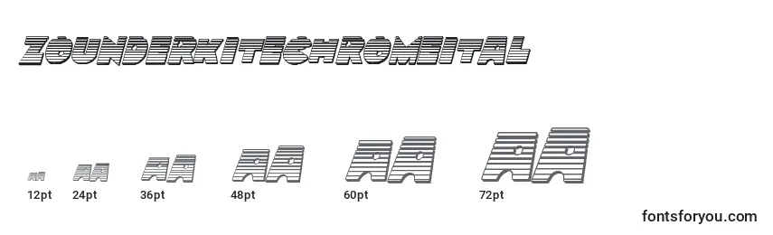 Размеры шрифта Zounderkitechromeital