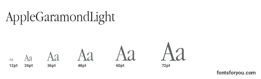 AppleGaramondLight Font Sizes