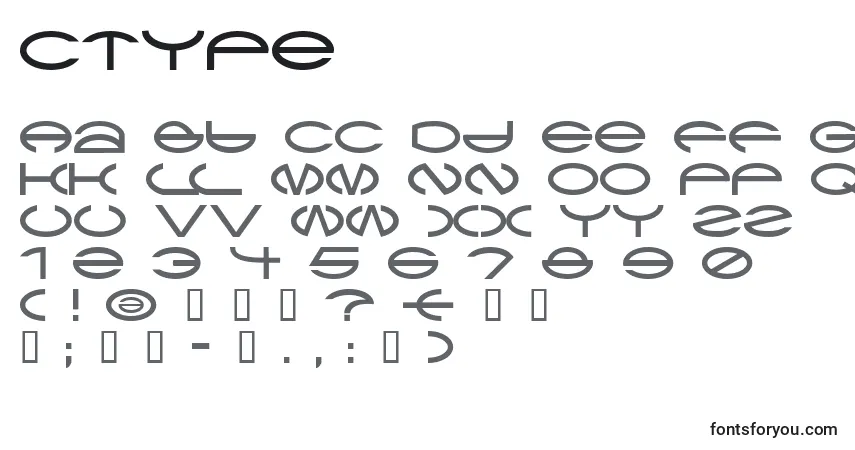 characters of ctype font, letter of ctype font, alphabet of  ctype font