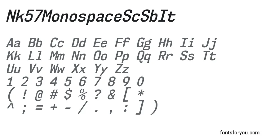 A fonte Nk57MonospaceScSbIt – alfabeto, números, caracteres especiais
