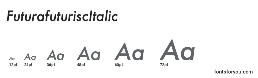 Größen der Schriftart FuturafuturiscItalic
