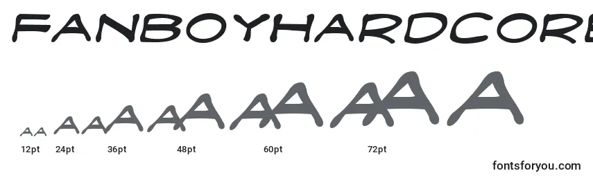 Размеры шрифта FanboyHardcoreItalic