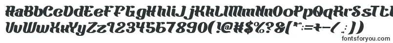 BigBurger-fontti – Fontit PixelLabille