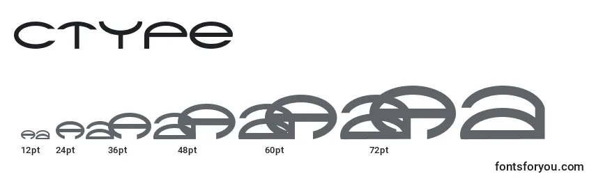 Größen der Schriftart Ctype