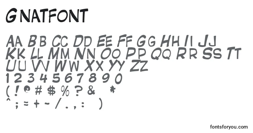 characters of gnatfont font, letter of gnatfont font, alphabet of  gnatfont font