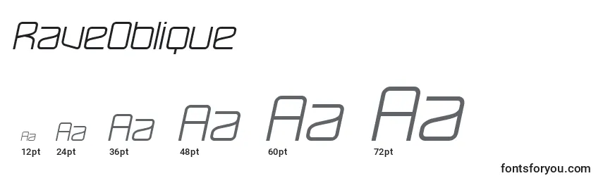 Размеры шрифта RaveOblique