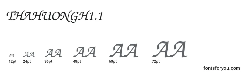 Размеры шрифта Thahuongh1.1