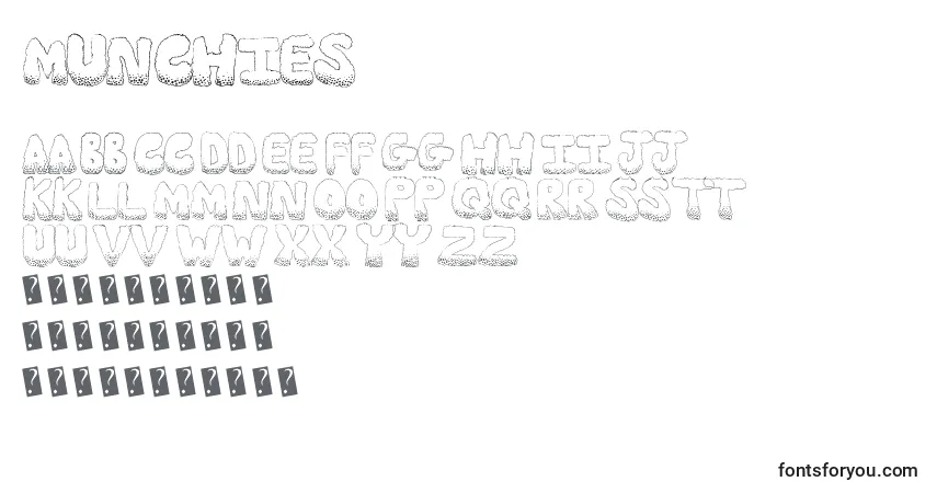 Munchies-fontti – aakkoset, numerot, erikoismerkit